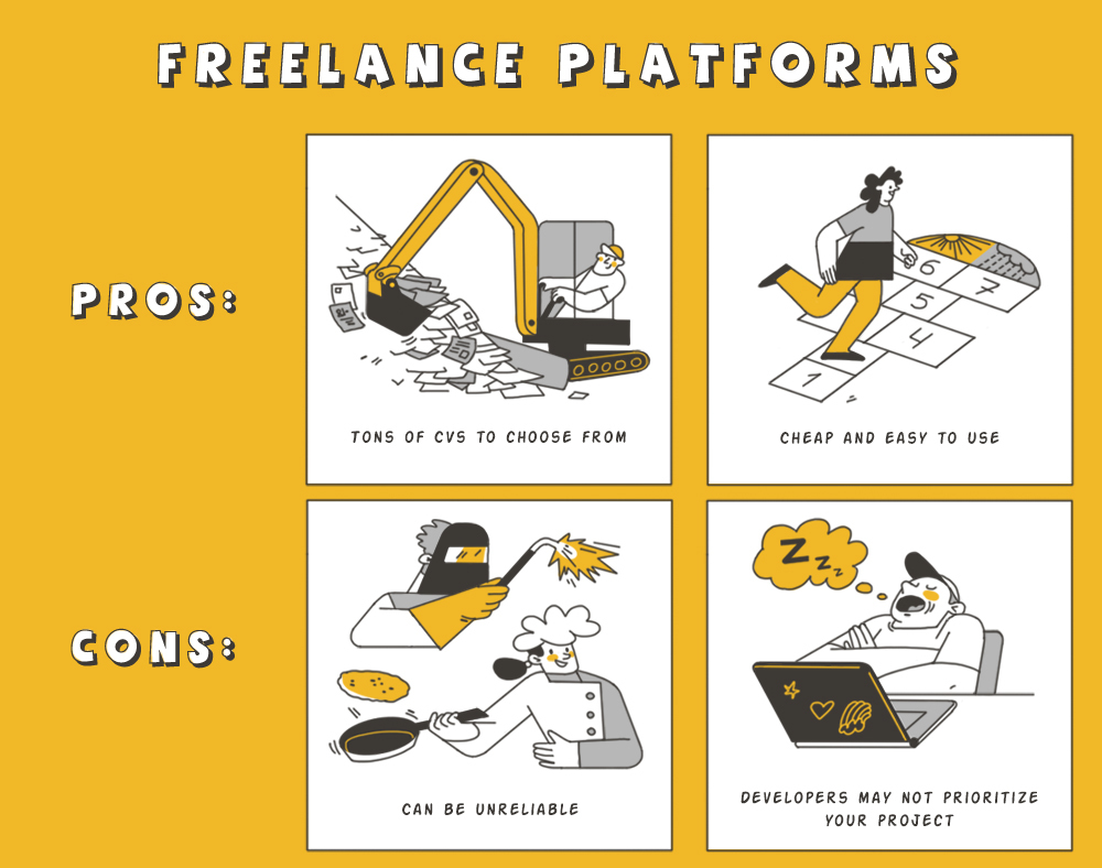 best place to find freelance wordpress developers