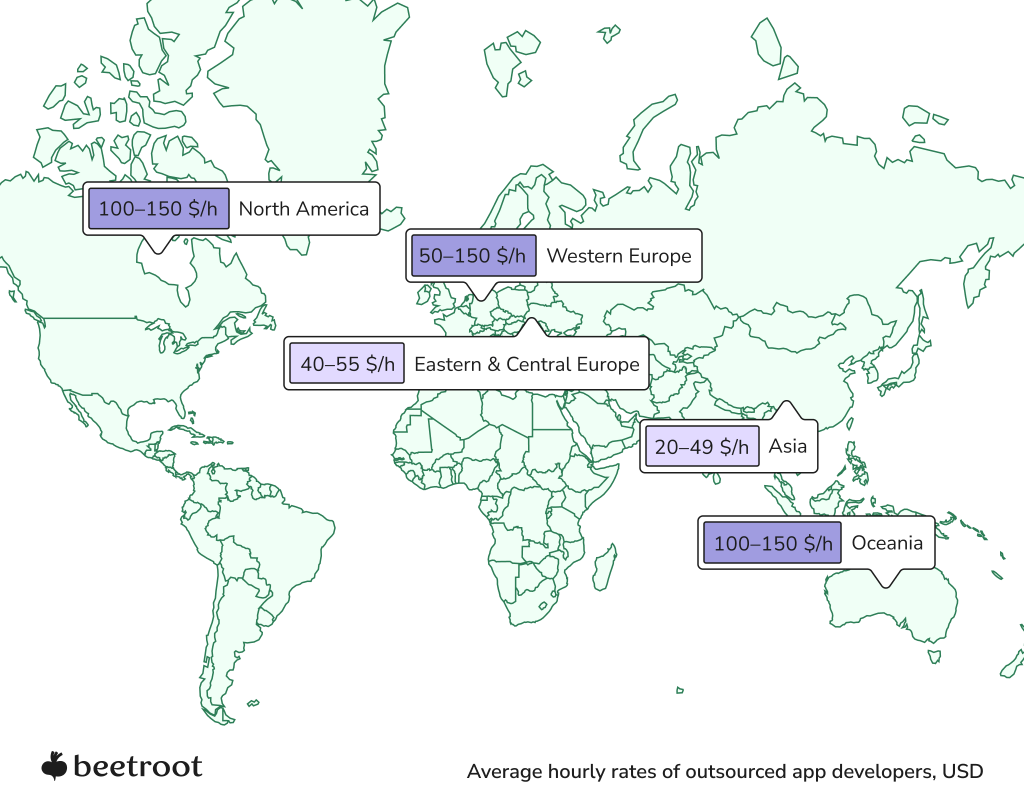 global rates of outsourced app developers