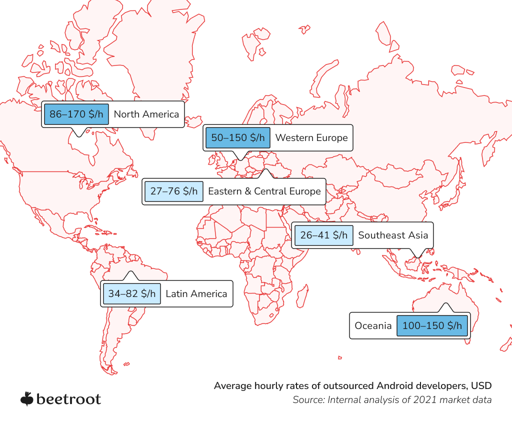 Outsourced / Outstaffed Android developers rates