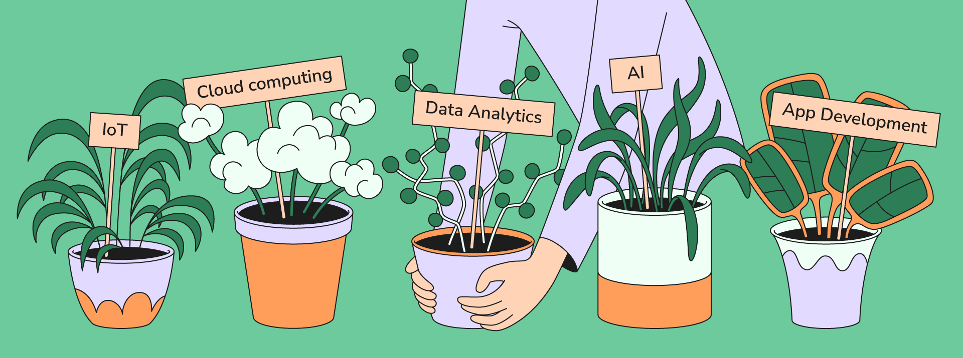 2023 Software Tech Stacks & Developer Salaries for GreenTech Projects
