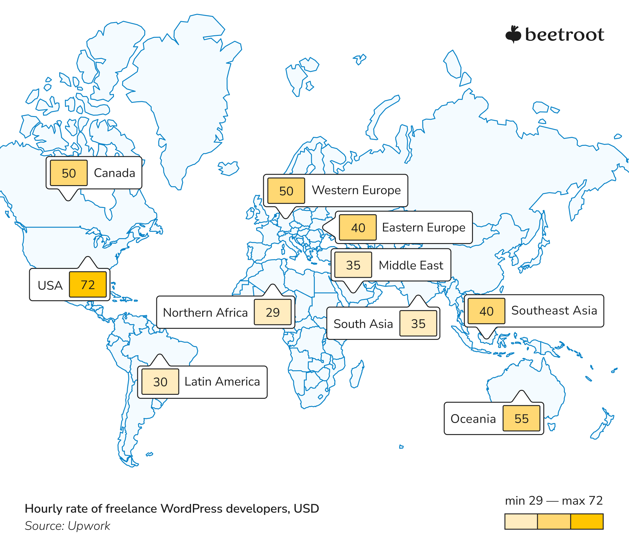 Hourly rates of freelance WordPress developers