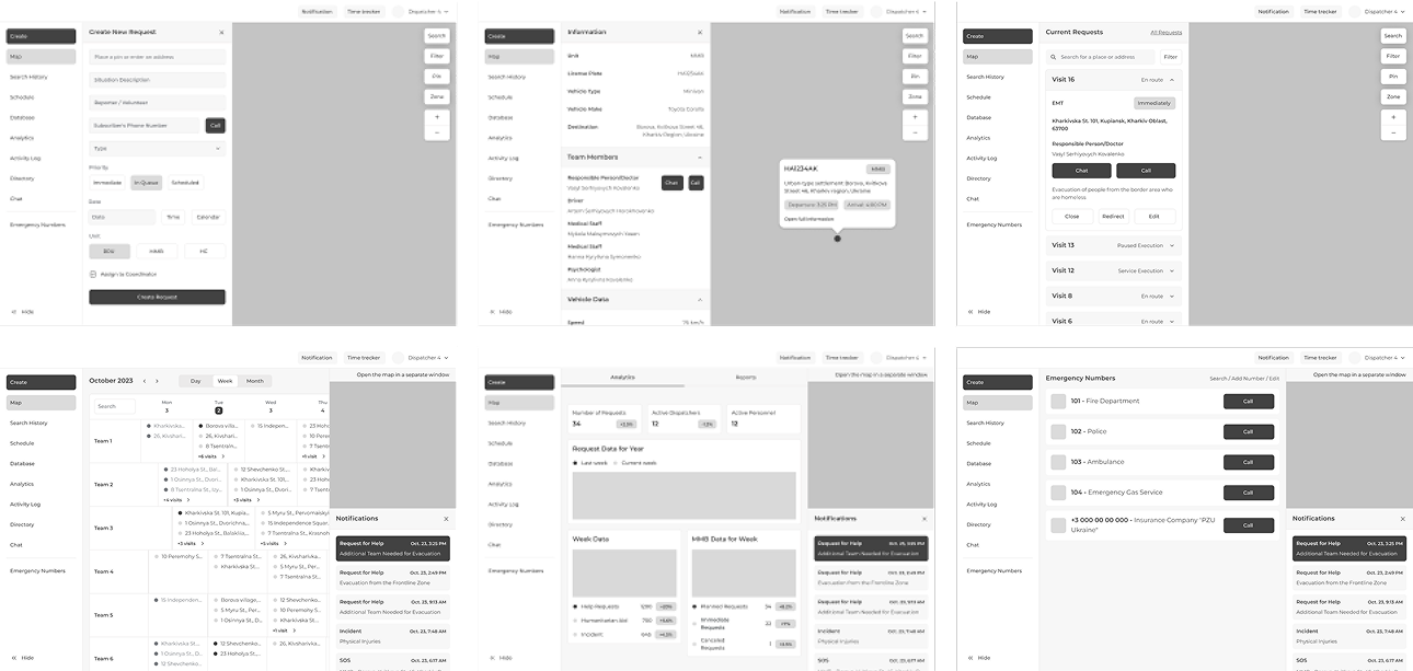 discovery and UX/UI design services