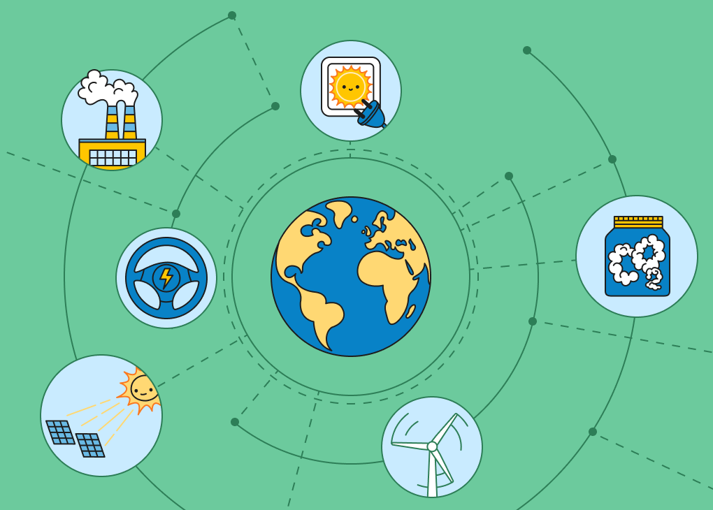 GreenTech, CleanTech, or ClimateTech Software Development: Decoding the Difference