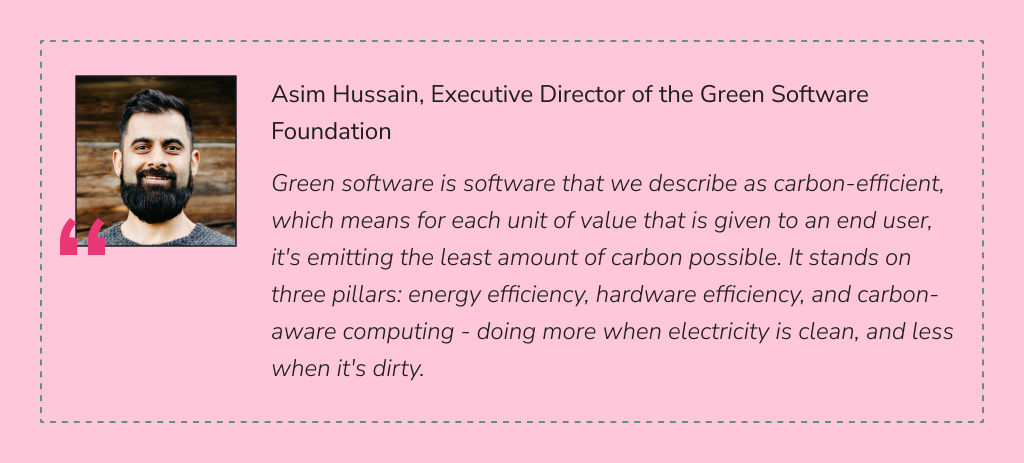 What is green software? 