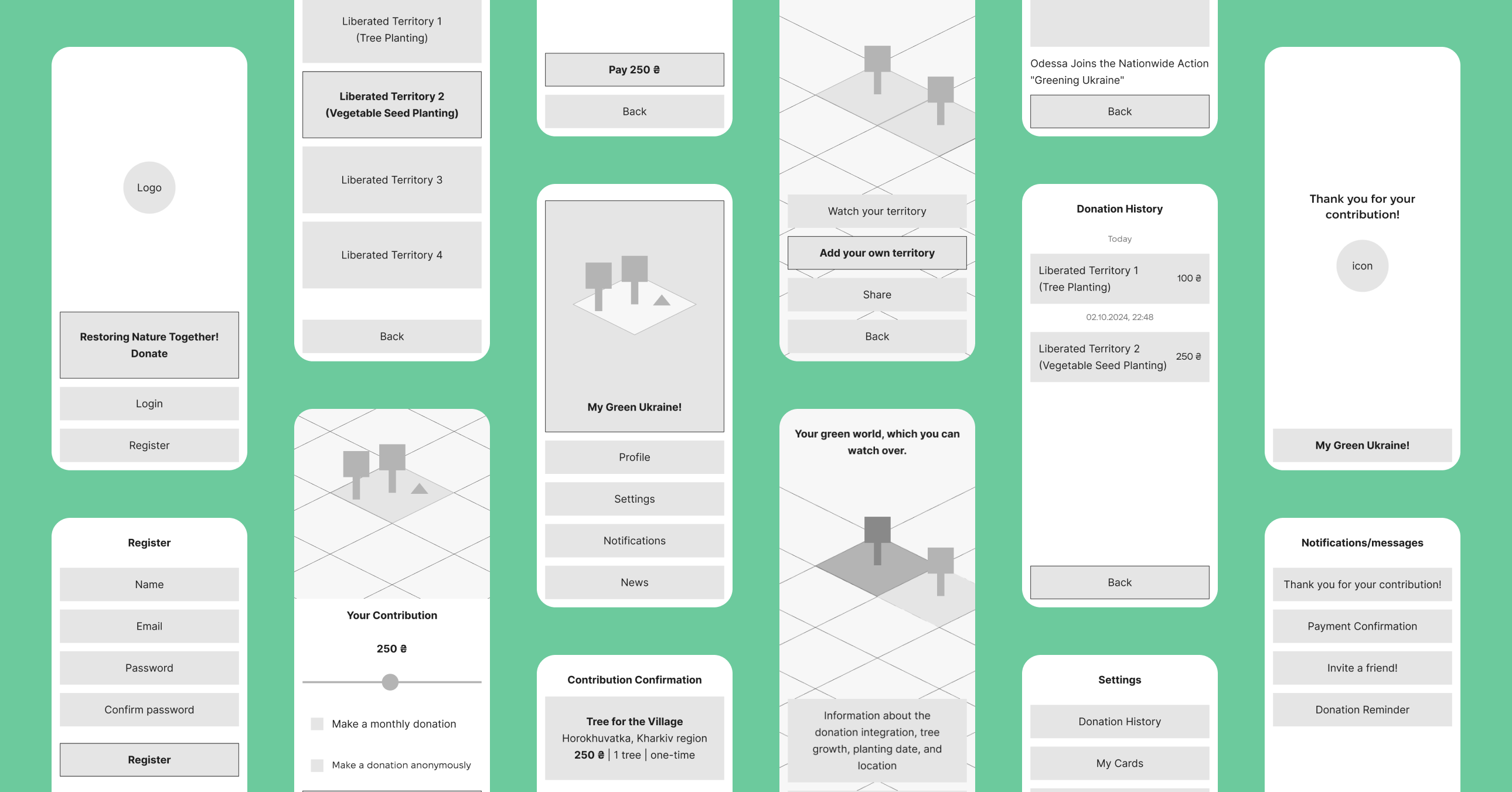 reroot green ux wireframse
