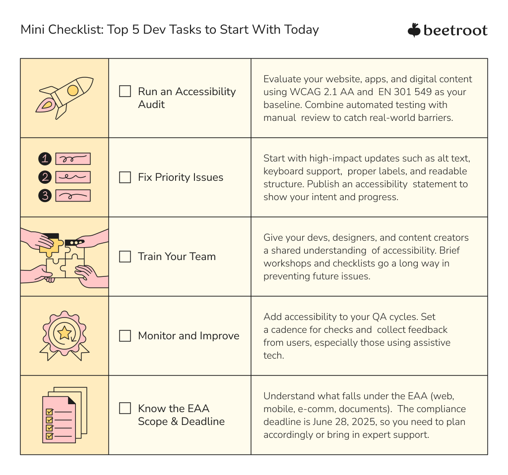 european accessibility act readiness mini checklist