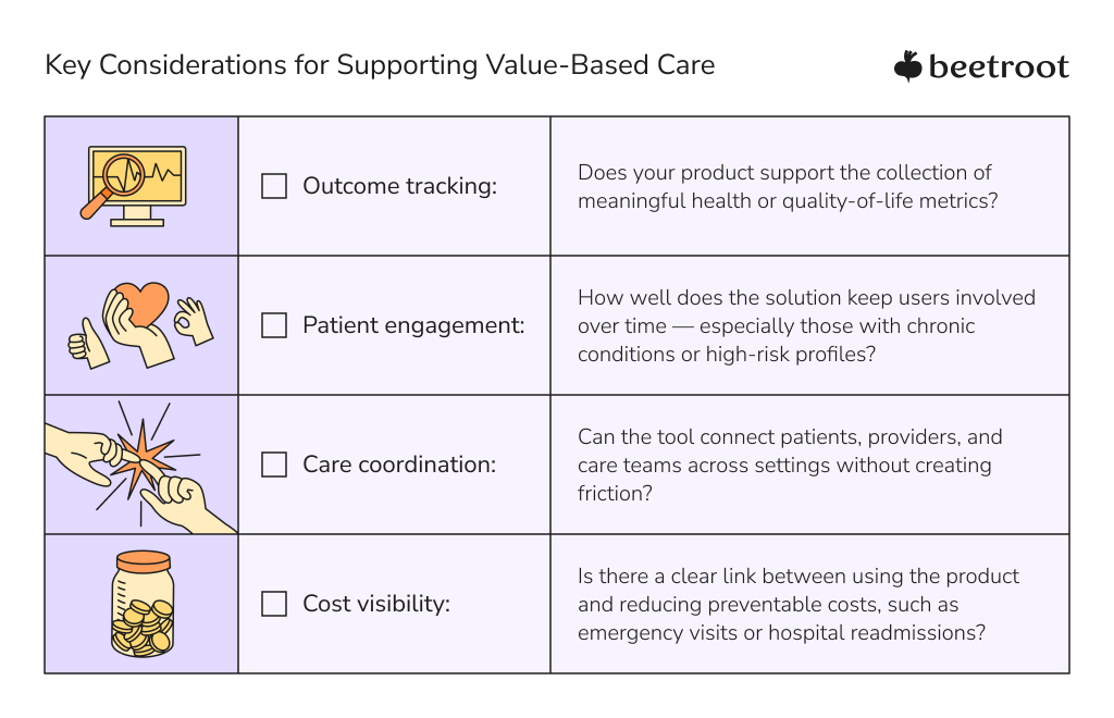 supporting value-based care in medical care technology