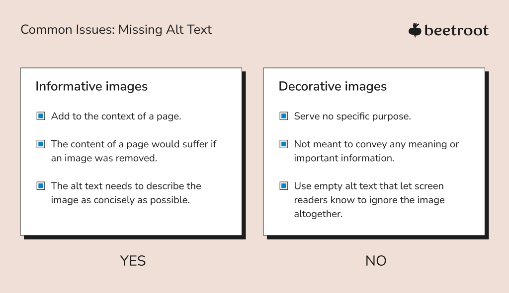 Common issue: missing alt text. Explanation of when to use descriptive alt text for informative image vs. empty alt for decorative image