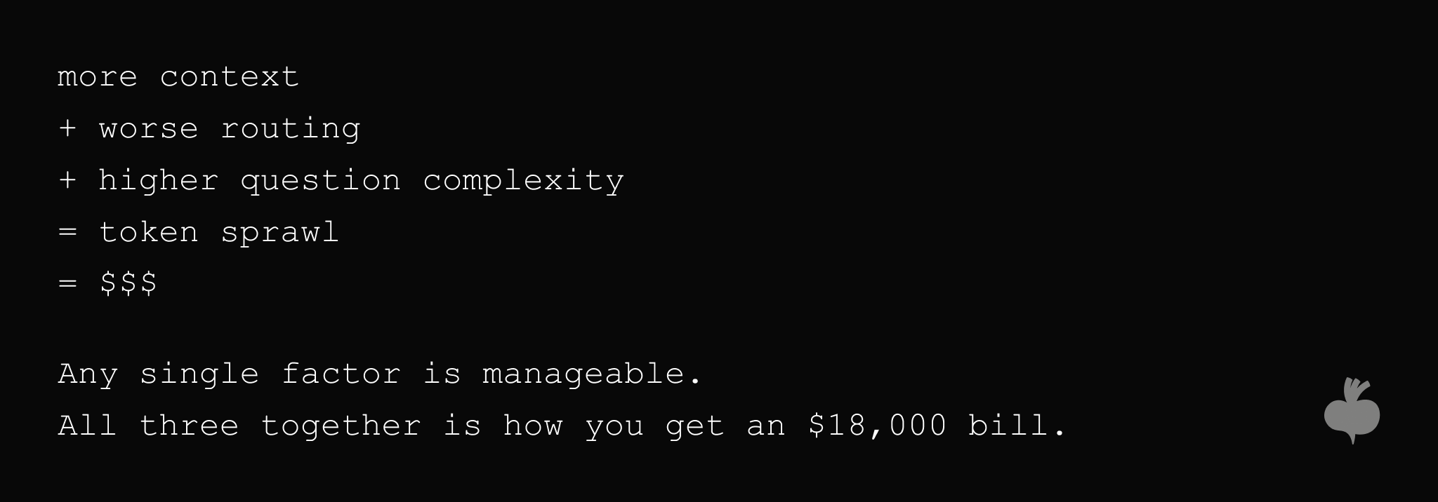 More context, poor routing, and greater question complexity combine to cause token sprawl and an $18,000 bill.